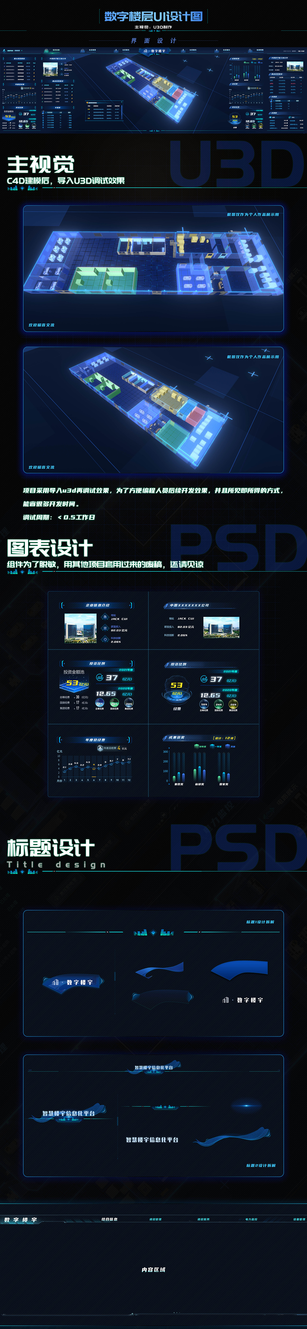 数字楼宇可视化设计加unity美术调试