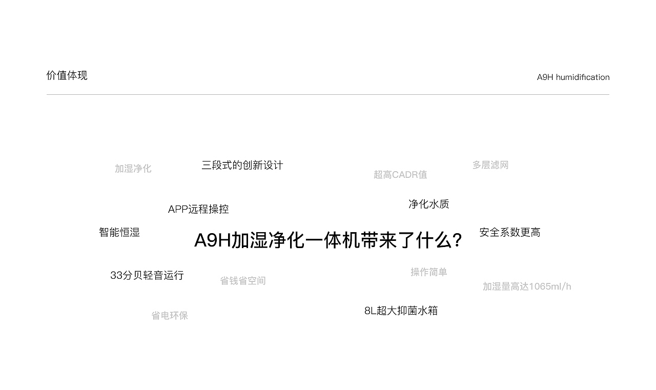 2023~2024年终精选合集