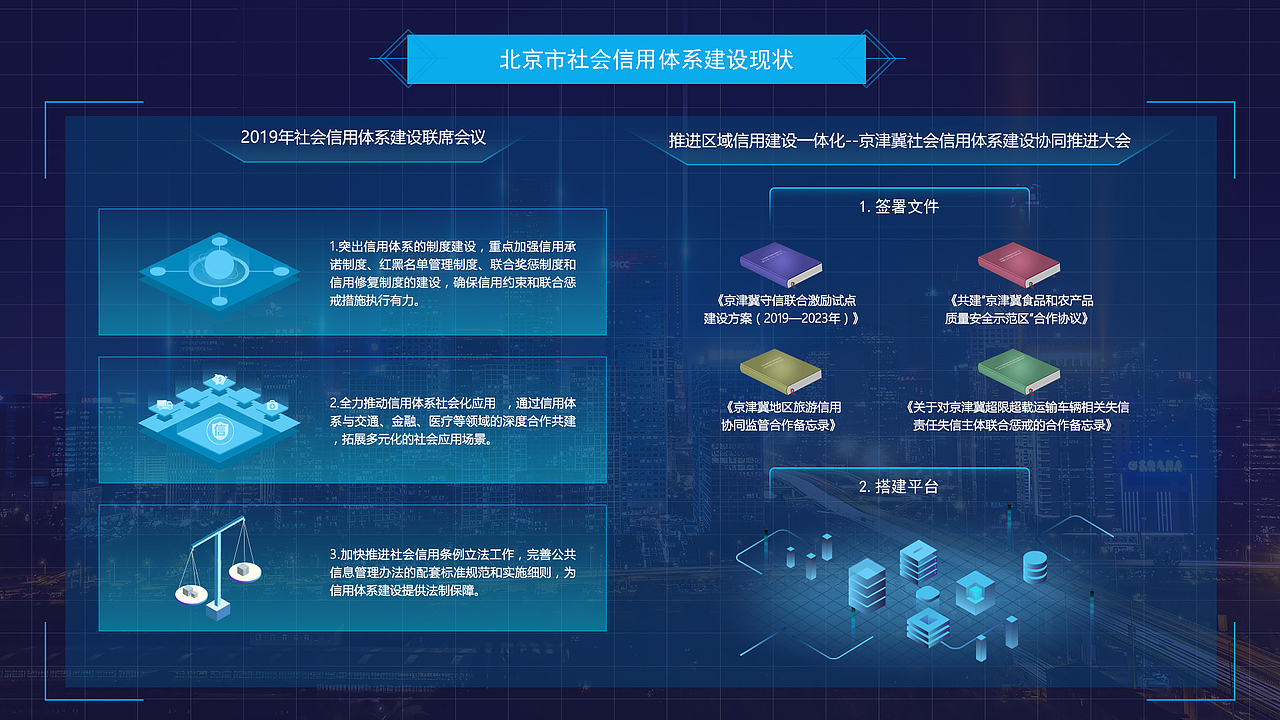 北京市信用体系建设概况（图ZMjk5OTY0NTE2） - 其他网页 - 站酷设计师小鬼5688原创素材 - 站酷ZCOOL