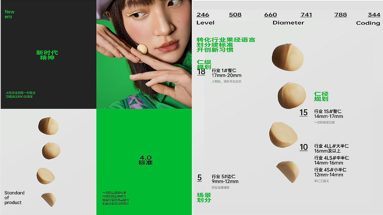 皮皮的2023品牌作品集（图ZMzQyMTc0MTQ4） - 品牌 - 站酷设计师皮皮PEPPER原创素材 - 站酷ZCOOL