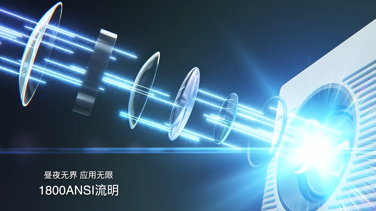 商业项目作品集