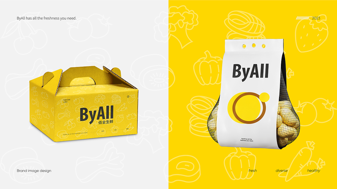 ByAll 佰全生鲜品牌提案【逐浪派对】（图ZMzYyMDAxNjA0） - 品牌 - 站酷设计师未北椰原创素材 - 站酷ZCOOL