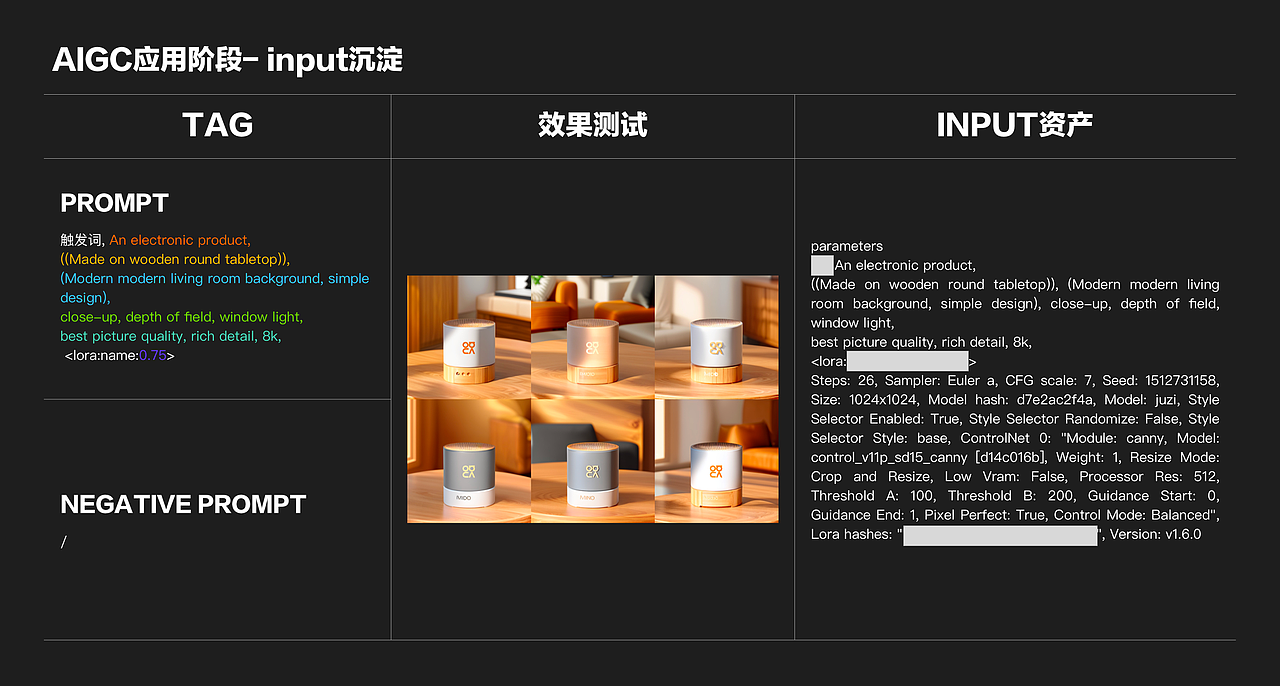 企业级lora模型训练思路