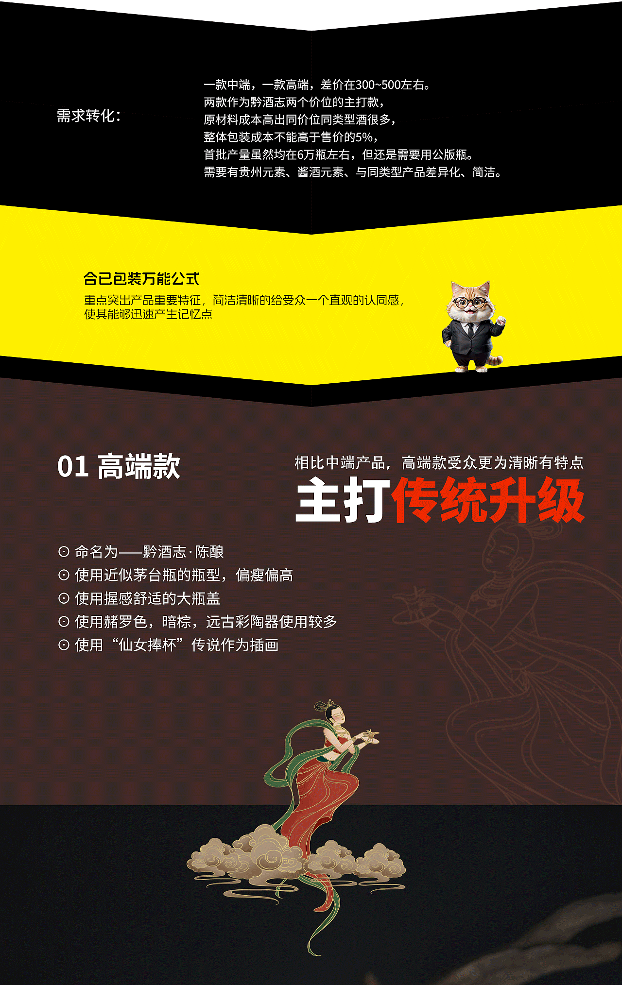 合已包装|黔酒志酒包装2款-陈酿|经典（上）