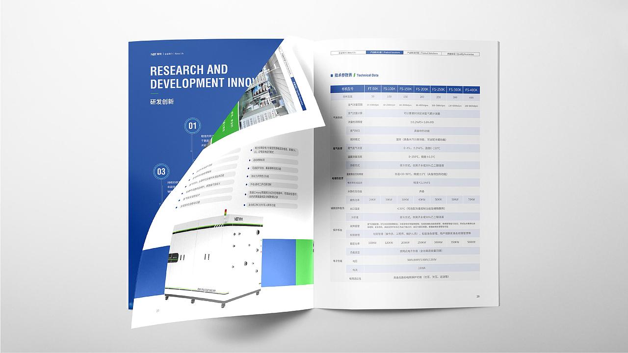新能源技术行业品牌（图ZMzM2MTU0NzY4） - 品牌 - 站酷设计师伐要稿了原创素材 - 站酷ZCOOL