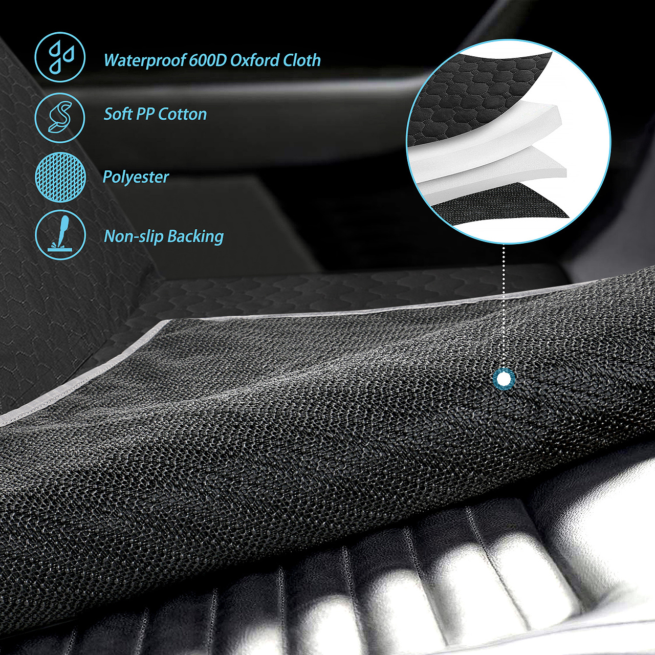 亞馬遜產(chǎn)品拍攝之車(chē)上狗墊產(chǎn)品拍攝分享（圖ZMzYyOTM1ODc2） - 產(chǎn)品攝影 - 站酷設(shè)計(jì)師亞馬遜背包攝影原創(chuàng)素材 - 站酷ZCOOL