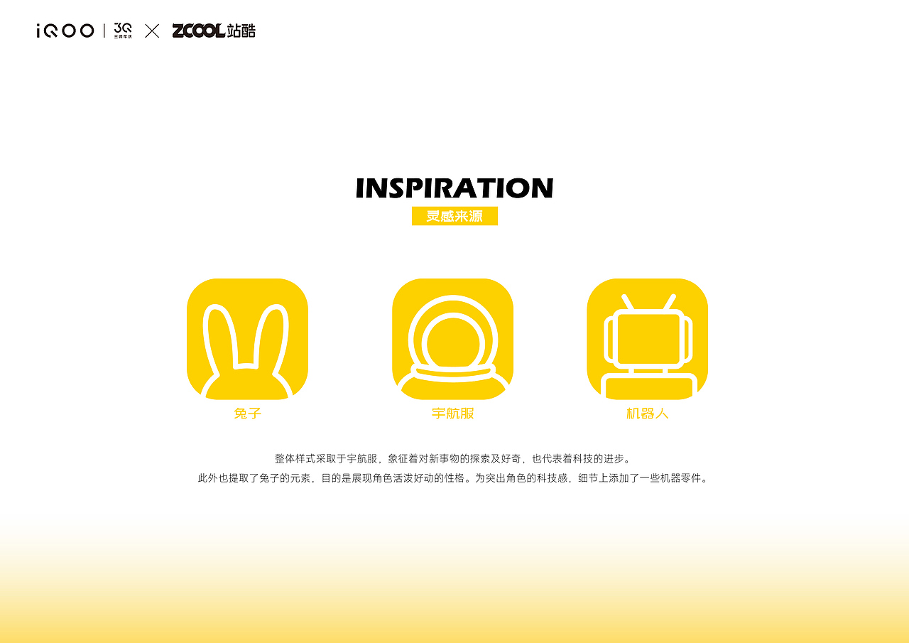 >> 迷 你 探 索 者 <<（图ZMjk3NjMxODUy） - IP形象 - 站酷设计师八八很想吃炸串原创素材 - 站酷ZCOOL
