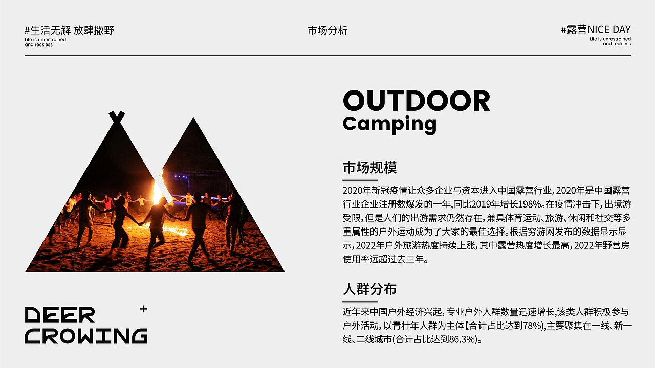 原创设计｜户外露营品牌设计（图ZMzY3Mjk0NTg4） - 品牌 - 站酷设计师Alt键原创素材 - 站酷ZCOOL