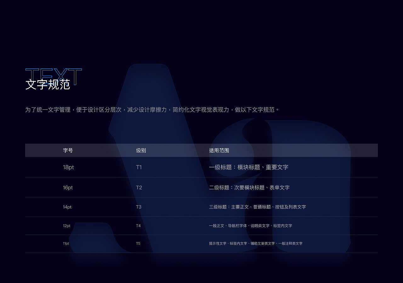云里智能管理系统（图ZMzQ5NzE0NjEy） - 软件界面 - 站酷设计师随溪漂流的树叶原创素材 - 站酷ZCOOL