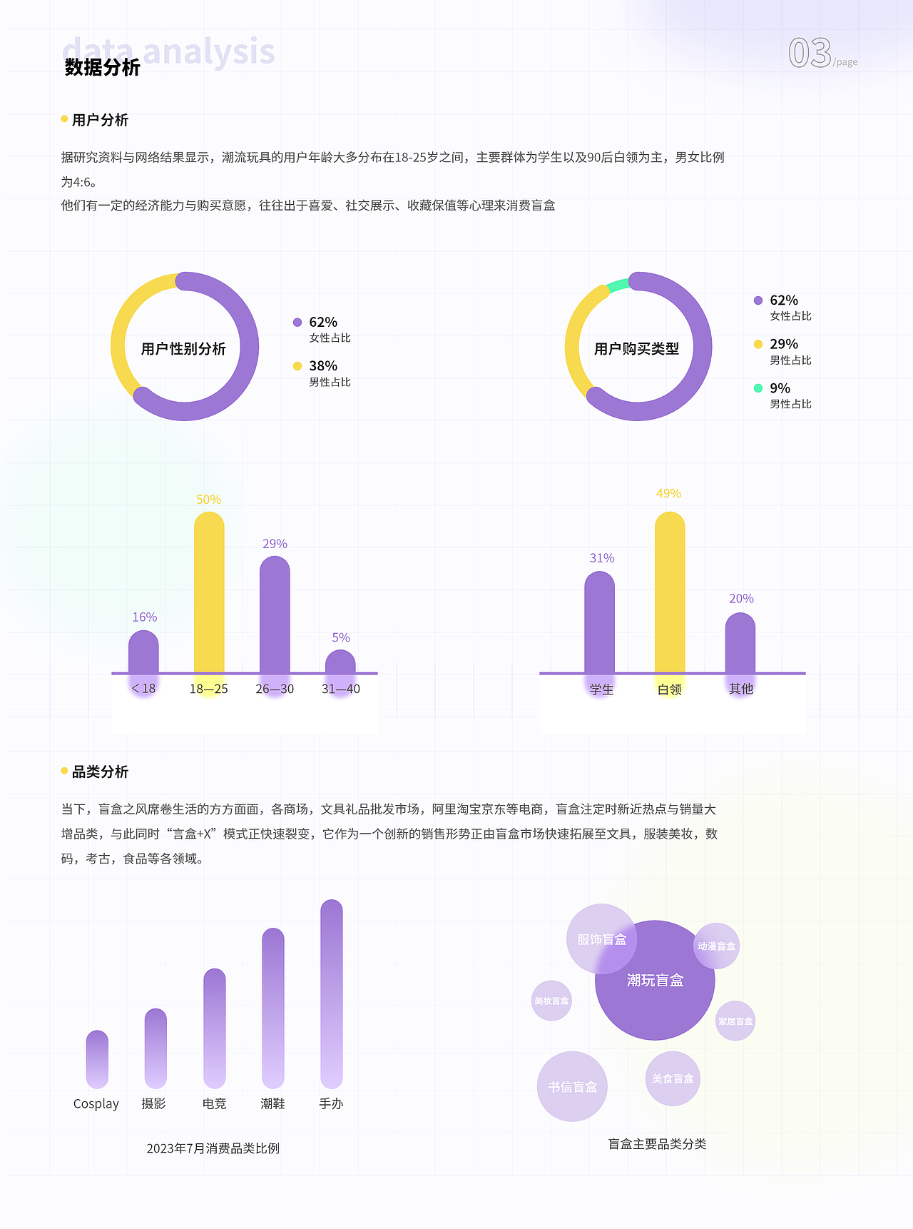 13号仓潮玩手办小程序APP（图ZMzUwMjY4MDky） - APP界面 - 站酷设计师这个家伙是阿雨原创素材 - 站酷ZCOOL