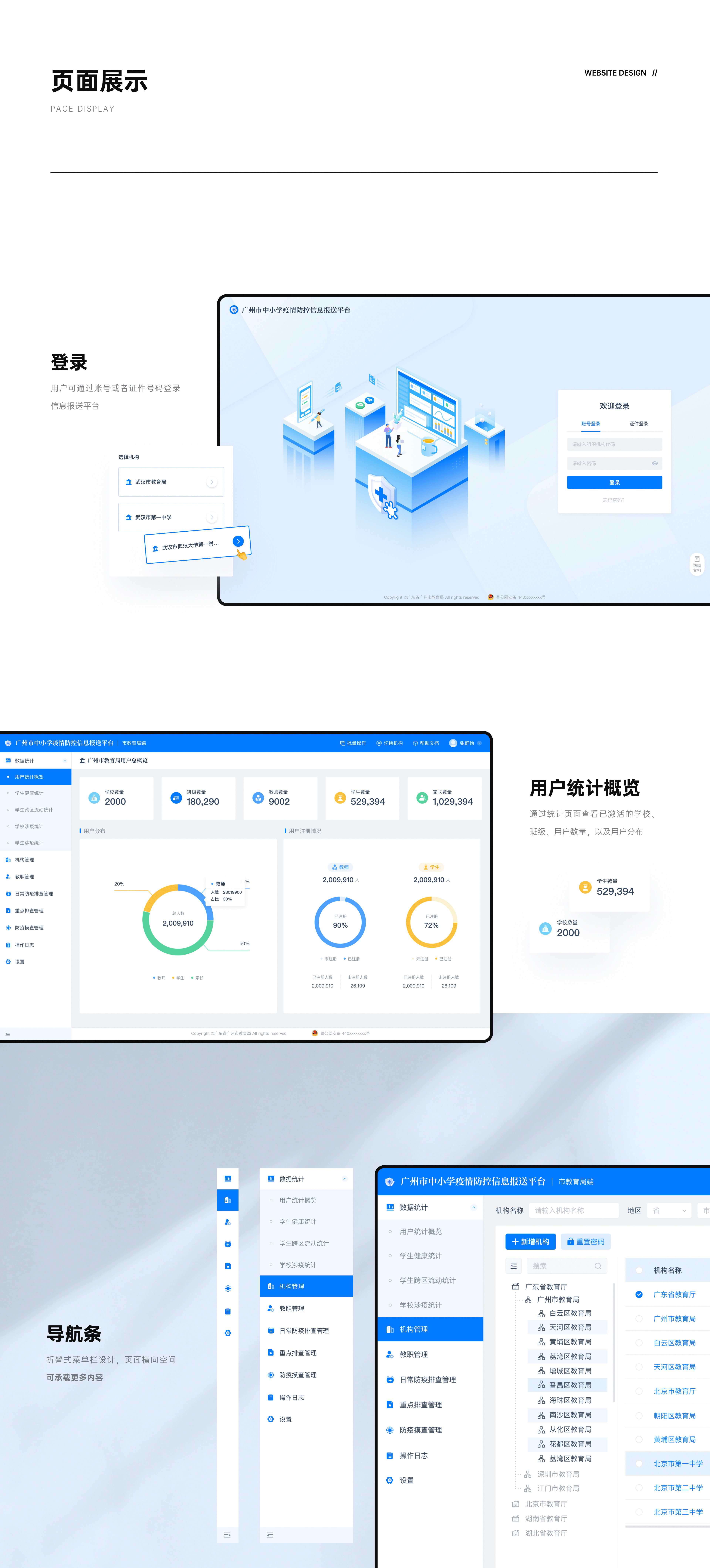 2022年度个人作品集