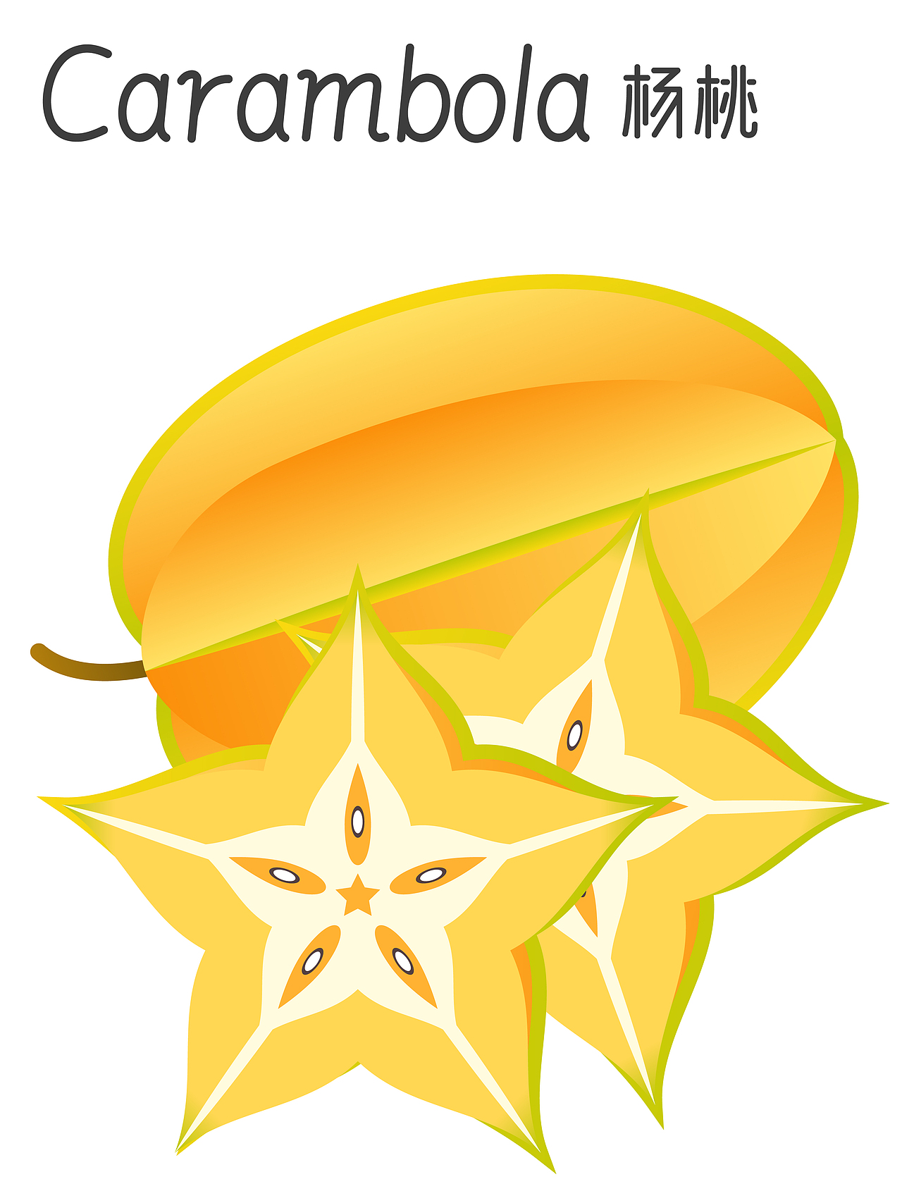 吃个水果 | 矢量扁平风渐变水果图集（图ZMzU1MjQ5NDY4） - 商业插画 - 站酷设计师江小怪原创素材 - 站酷ZCOOL