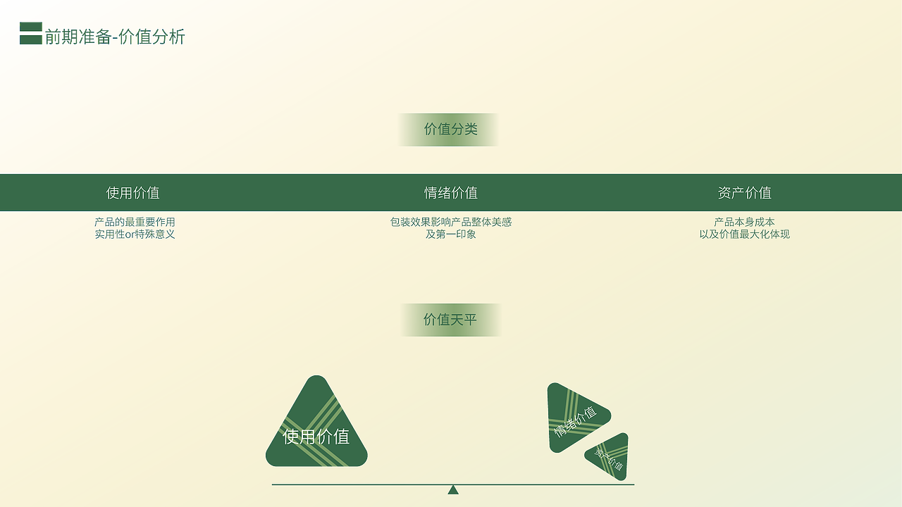 麗刻出發(fā)——端午禮盒設(shè)計（圖ZMzU2ODEyMTMy） - 包裝 - 站酷設(shè)計師一顆大白兔奶糖原創(chuàng)素材 - 站酷ZCOOL