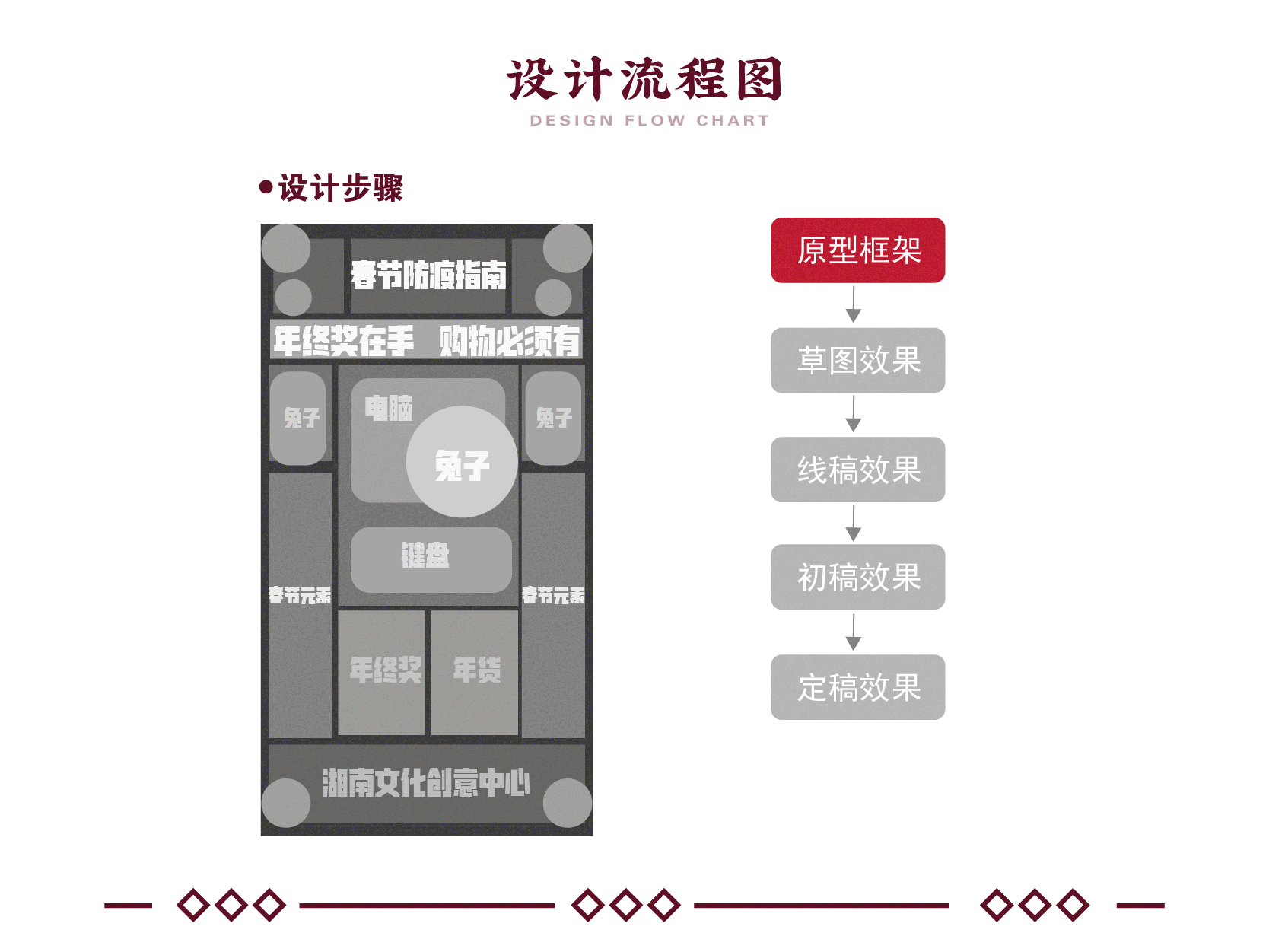 “防疫式过春节”系列创意海报（图ZMzI0NjE0Mzg0） - 闪屏/壁纸 - 站酷设计师夏弥Jormungandr原创素材 - 站酷ZCOOL