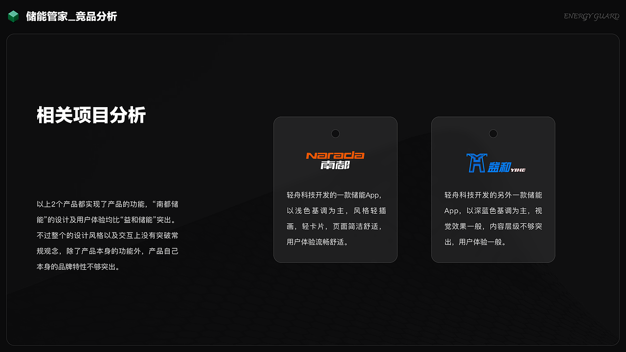 2024_设计作品集（图ZMzY4NjcwODg4） - APP界面 - 站酷设计师蒂菩原创素材 - 站酷ZCOOL