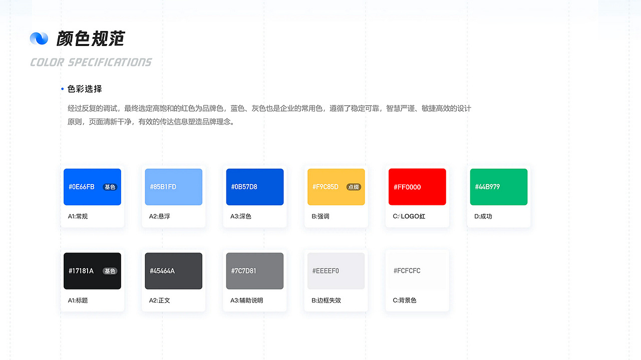 线上数字展厅-3M游走科技生活馆