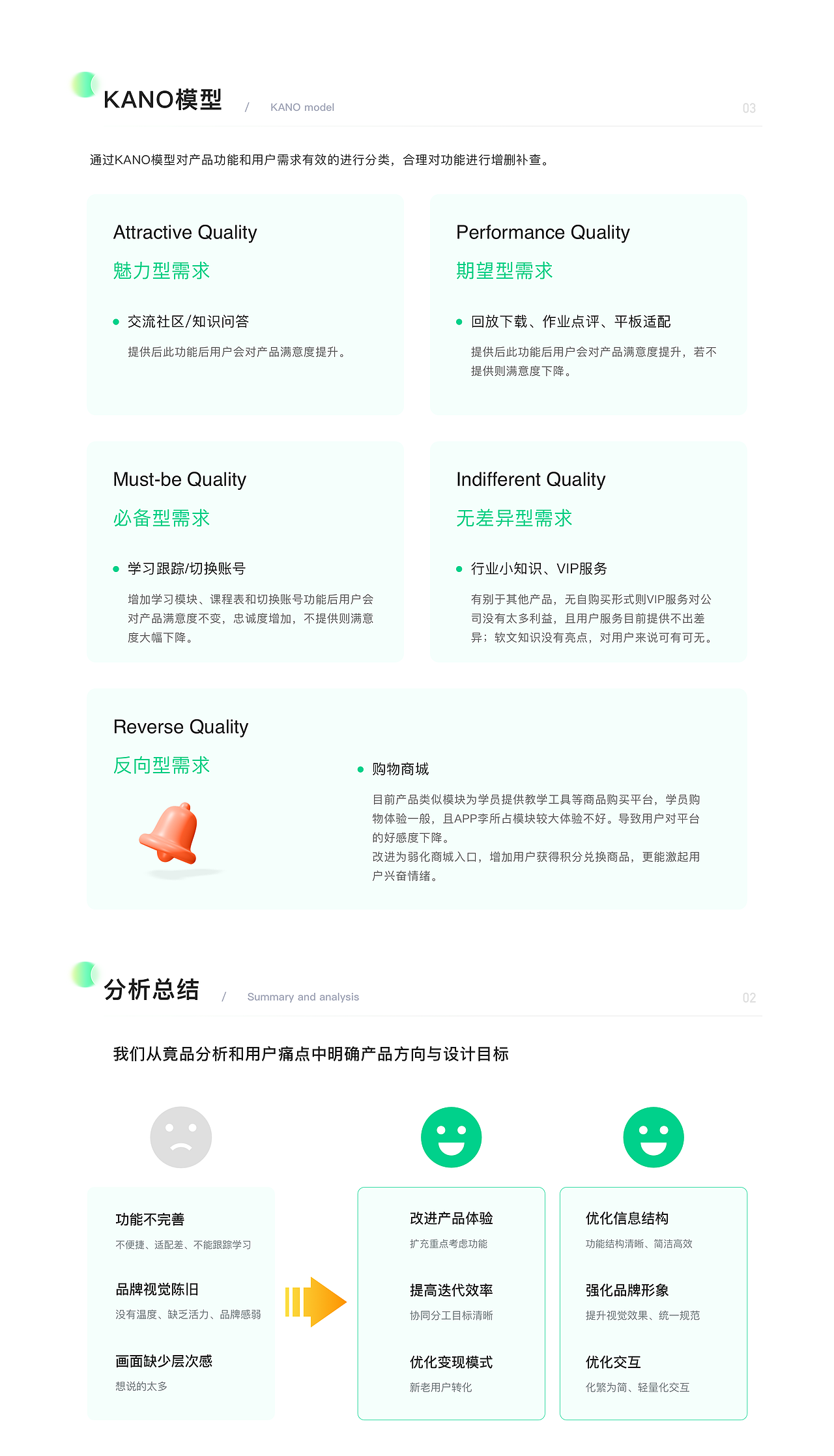 2022UI/UX作品集（图ZMzIzMzE4MTQw） - APP界面 - 站酷设计师小羊不吃香菜原创素材 - 站酷ZCOOL