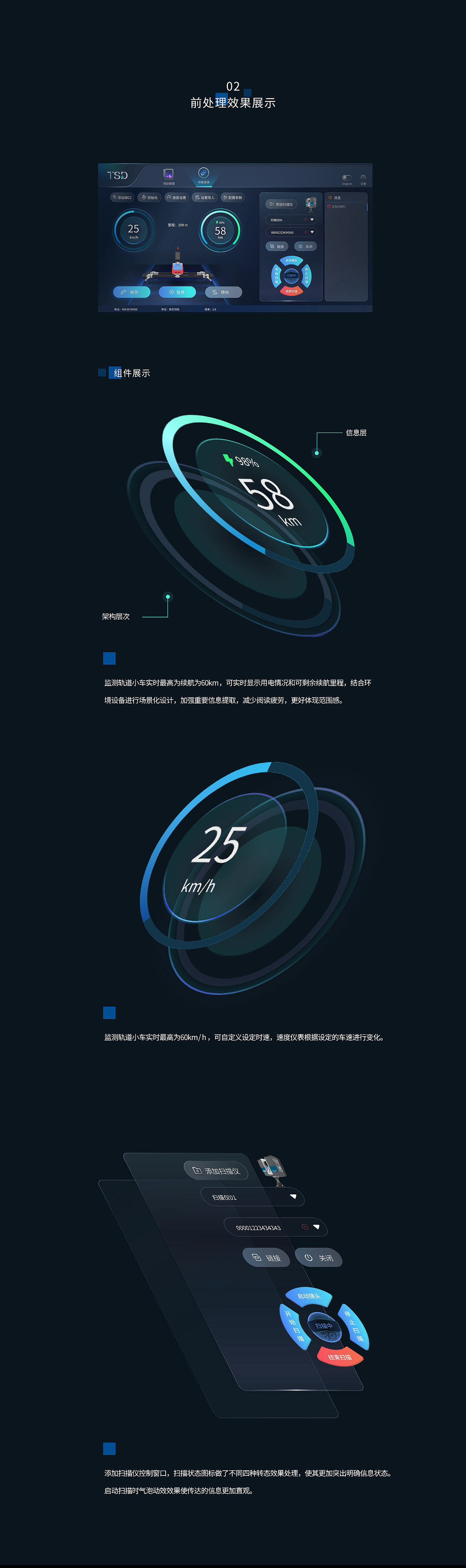 作品集合（图ZMzU4NDE4MTIw） - 软件界面 - 站酷设计师大智的大原创素材 - 站酷ZCOOL