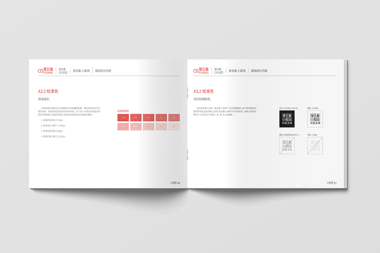 爱云集 CIS系统梳理