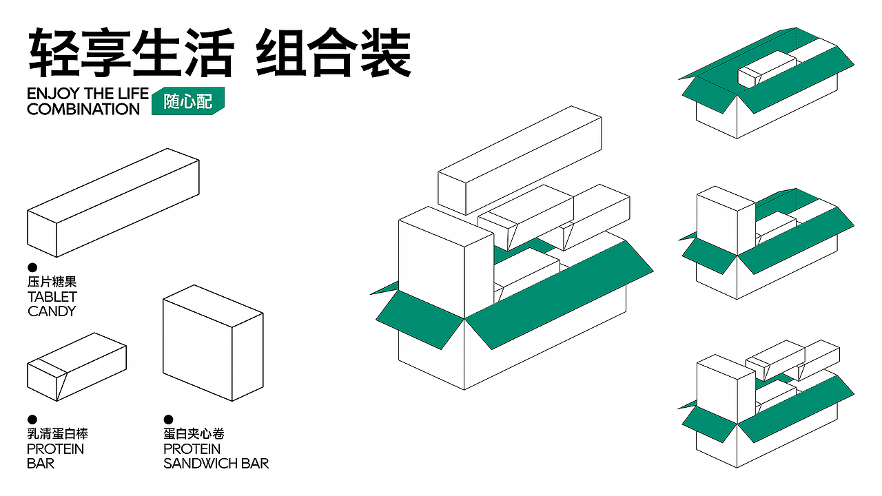 Robbys路比家蛋白棒系列包装设计（图ZMzY1NjgxNTMy） - 包装 - 站酷设计师有感觉设计原创素材 - 站酷ZCOOL