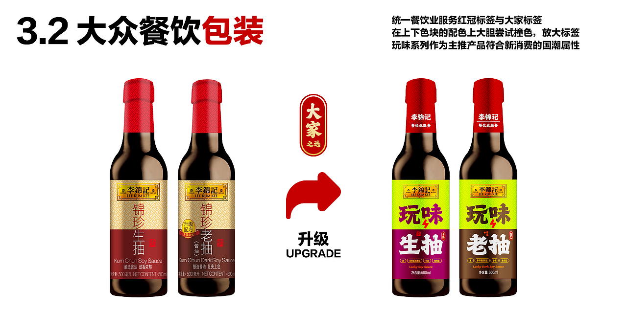 李锦记 卍 洞察 卍 玩味小抽 卍 包装升级 卍 视觉传播