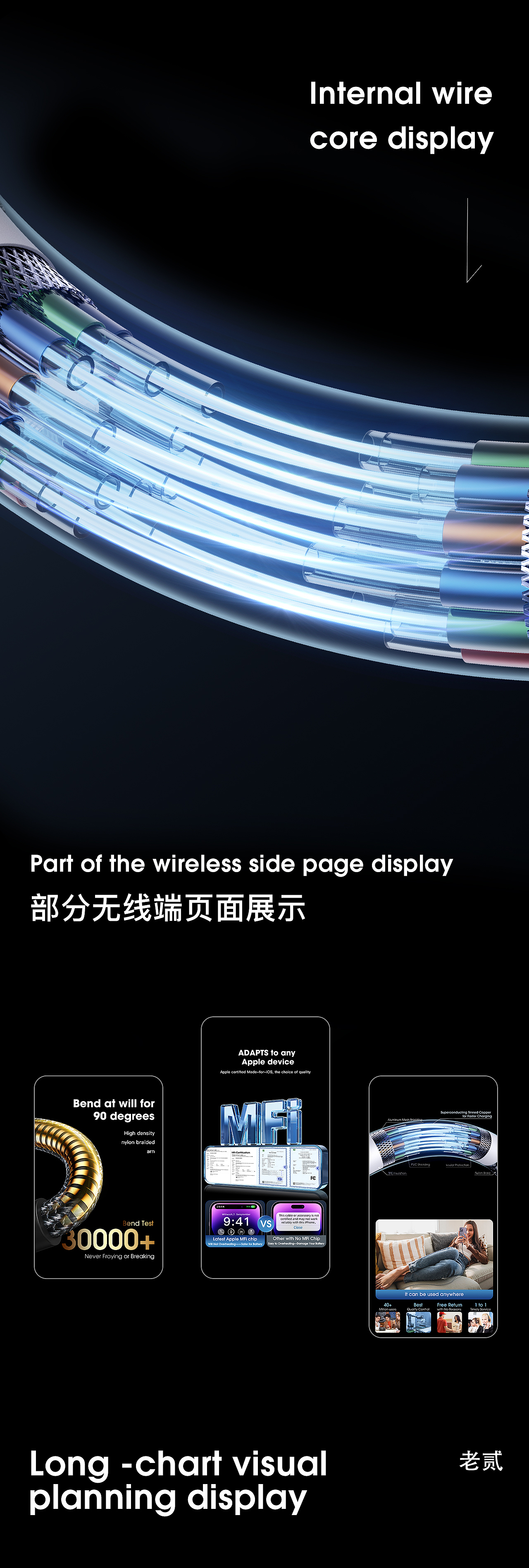 亚马逊数据线商业爆单案例 图片分享