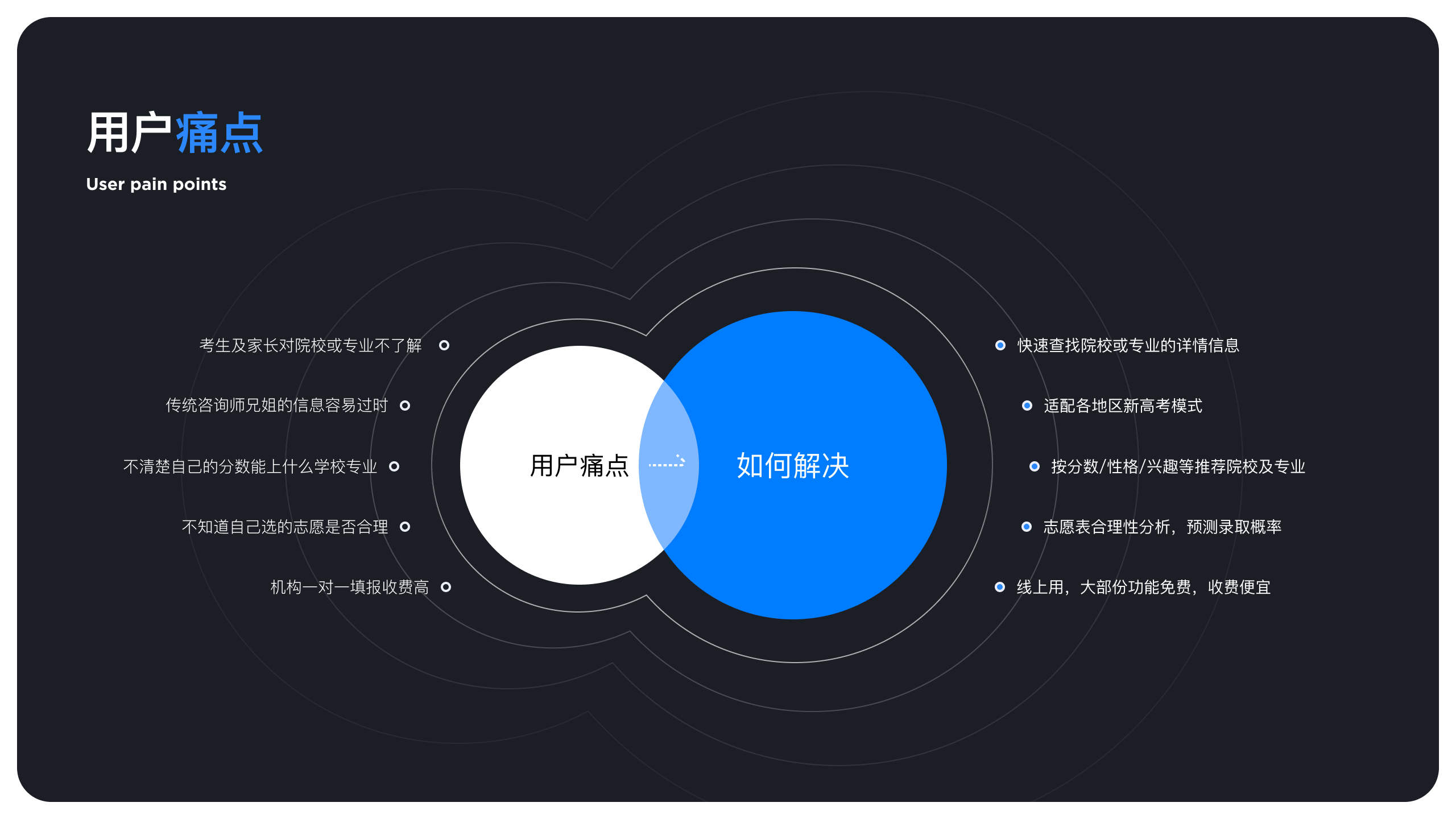 「2023-2024年设计作品集」（图ZMzY5MjIyNTE2） - APP界面 - 站酷设计师Lcg_李成广原创素材 - 站酷ZCOOL