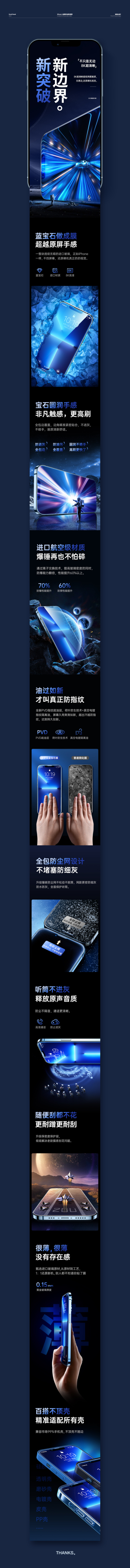 S-手机钢化膜类详情页