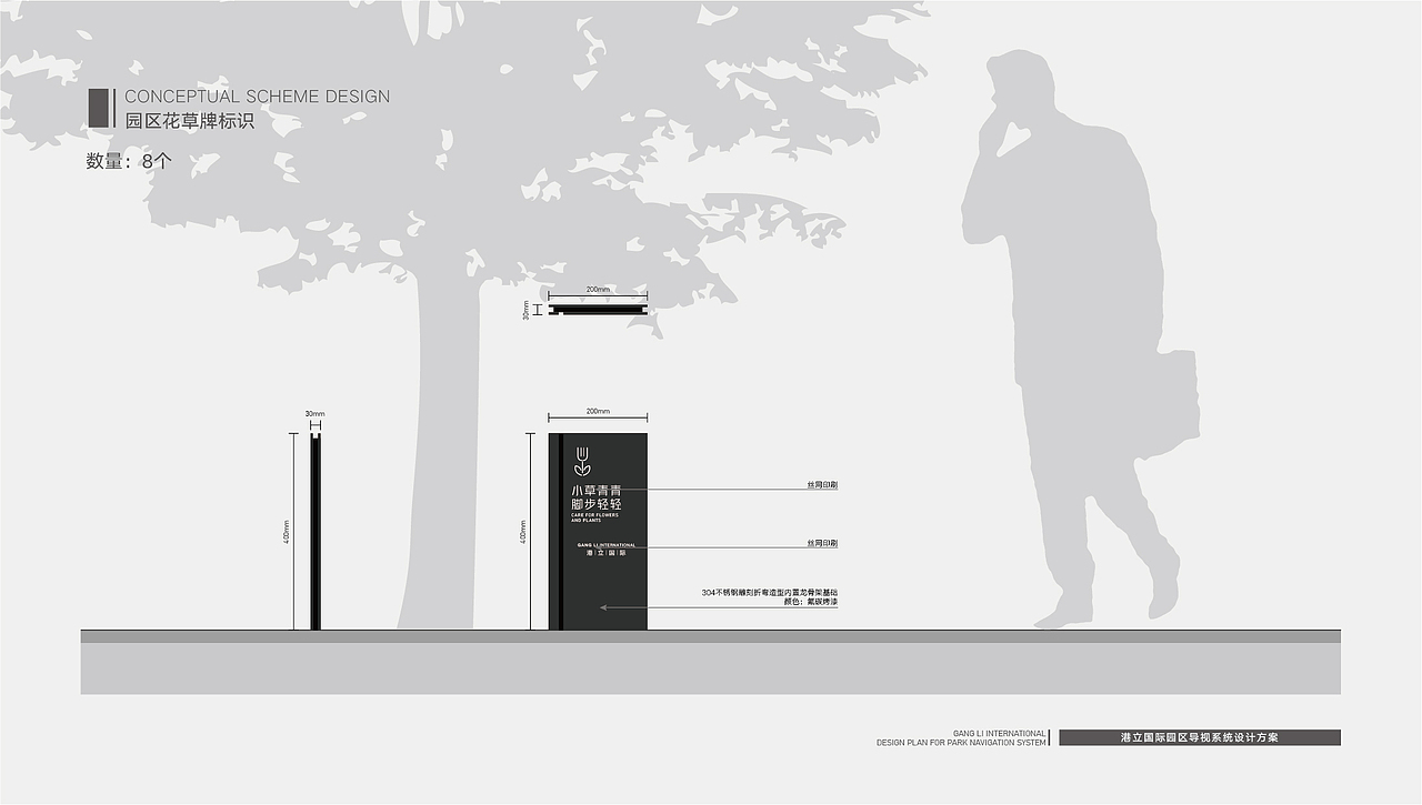 港立国际园区导视系统