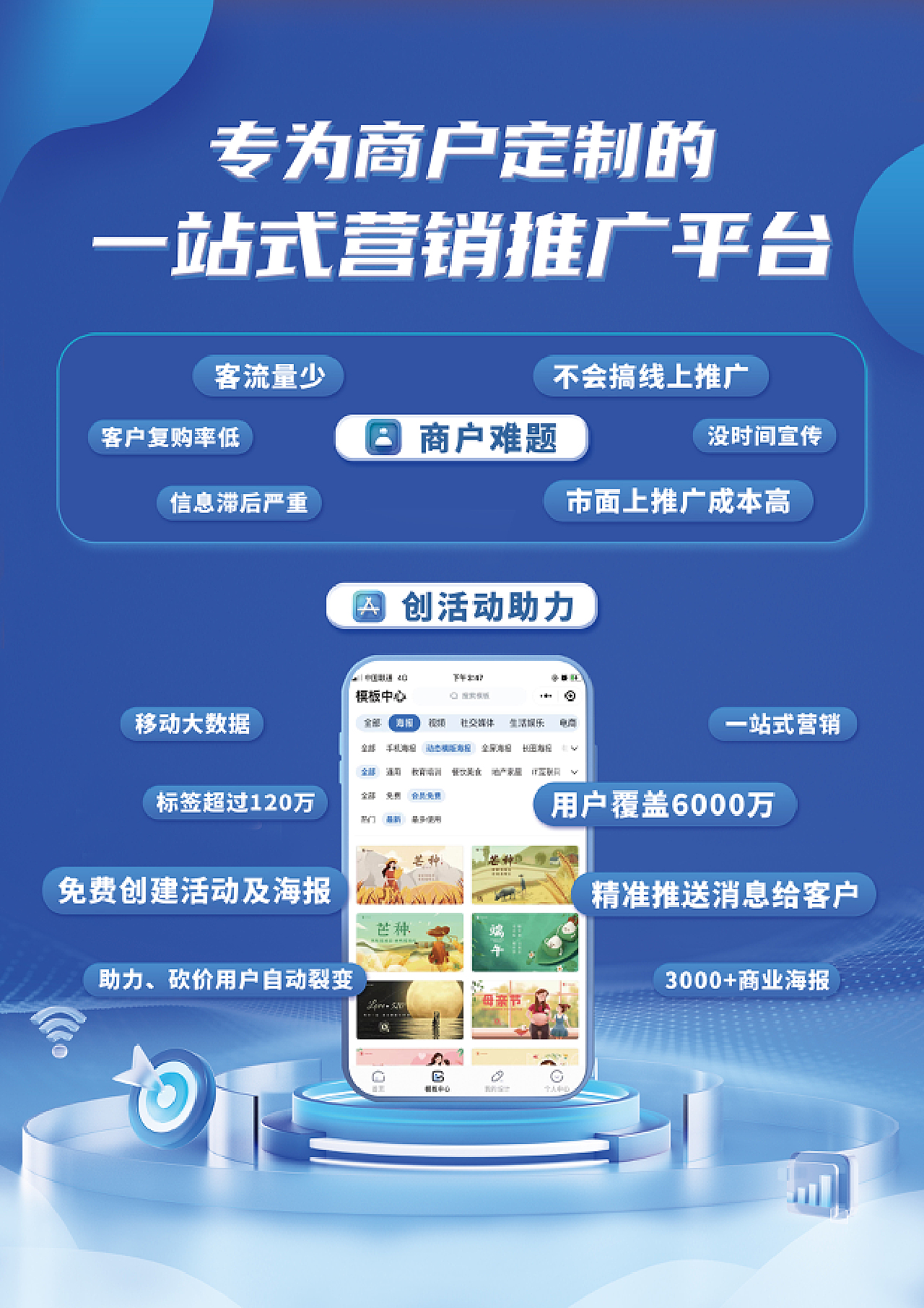 单页海报