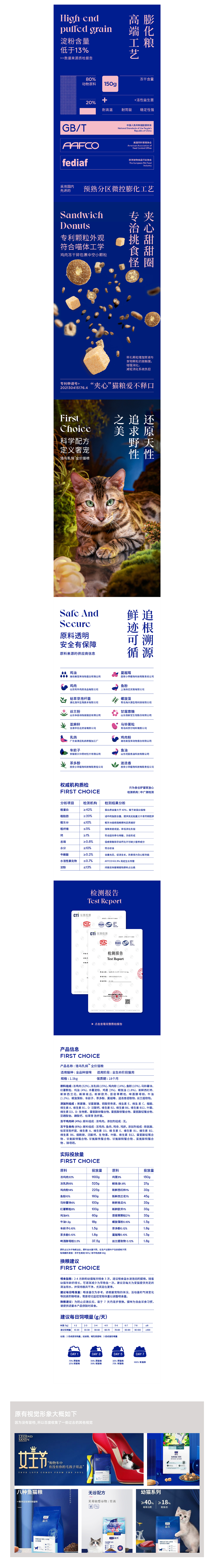 宠物食品品牌蓝氏详情页 | 摄影·视频创意设计（图ZMzE2NzcxMjYw） - 品牌 - 站酷设计师并非完美原创素材 - 站酷ZCOOL