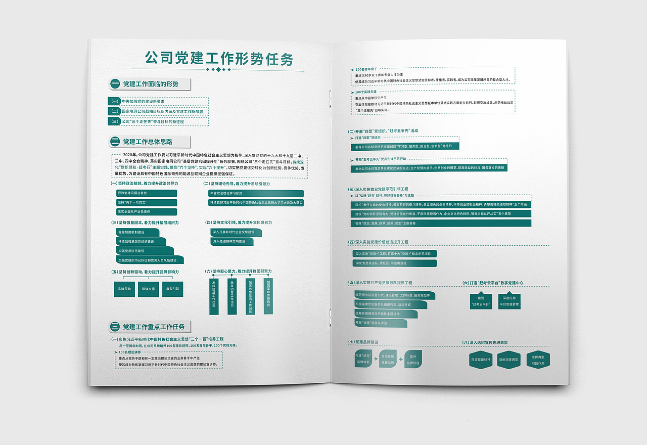 图解流程图、一图读懂（图ZMzQ2NzMzOTU2） - 信息图表 - 站酷设计师HORI设计原创素材 - 站酷ZCOOL