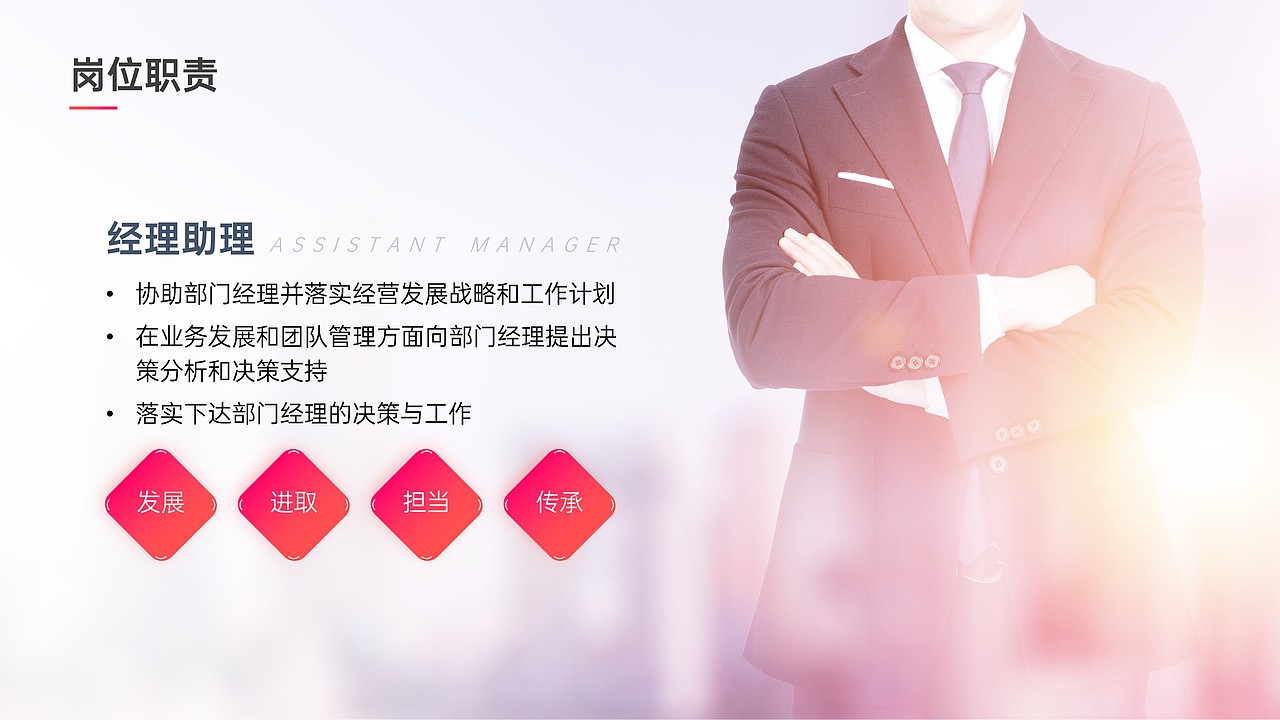笃行致远——竞聘报告/年终总结PPT（图ZMzIzMjcwNDIw） - PPT/Keynote - 站酷设计师阿宅PPT原创素材 - 站酷ZCOOL