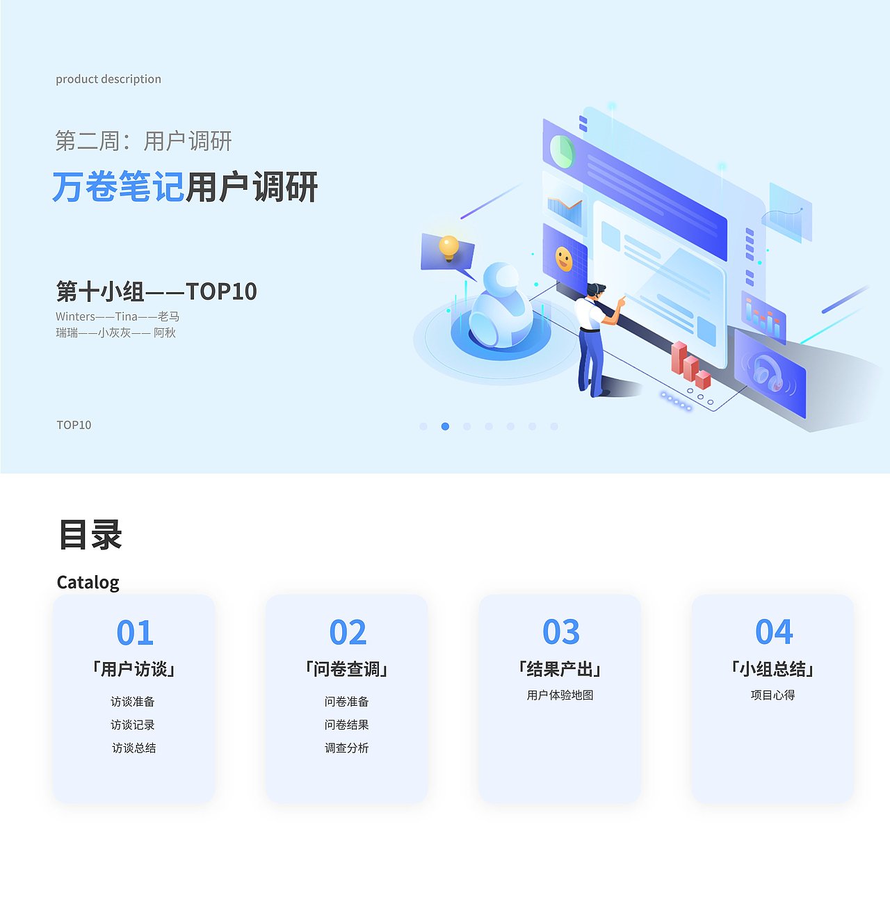万卷笔记（0～1）（图ZMzM4NTg4NDAw） - 文案/策划 - 站酷设计师十月十一原创素材 - 站酷ZCOOL