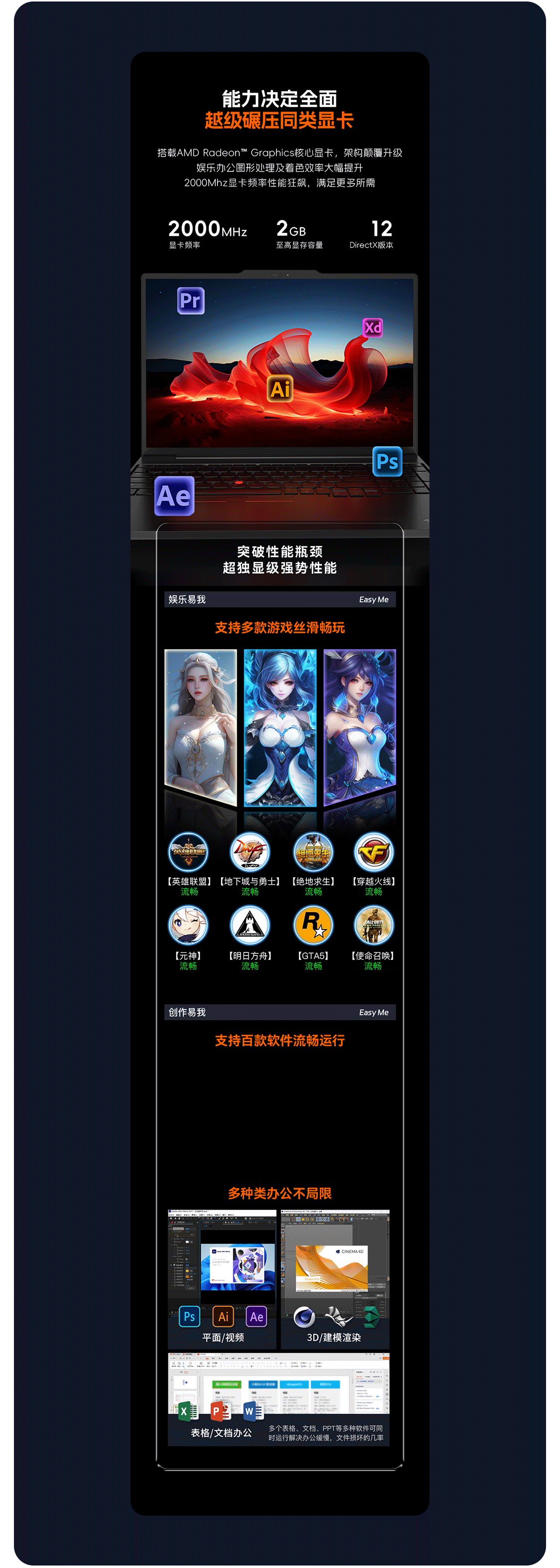 联想笔记本详情页 视觉营销分析与展示*4
