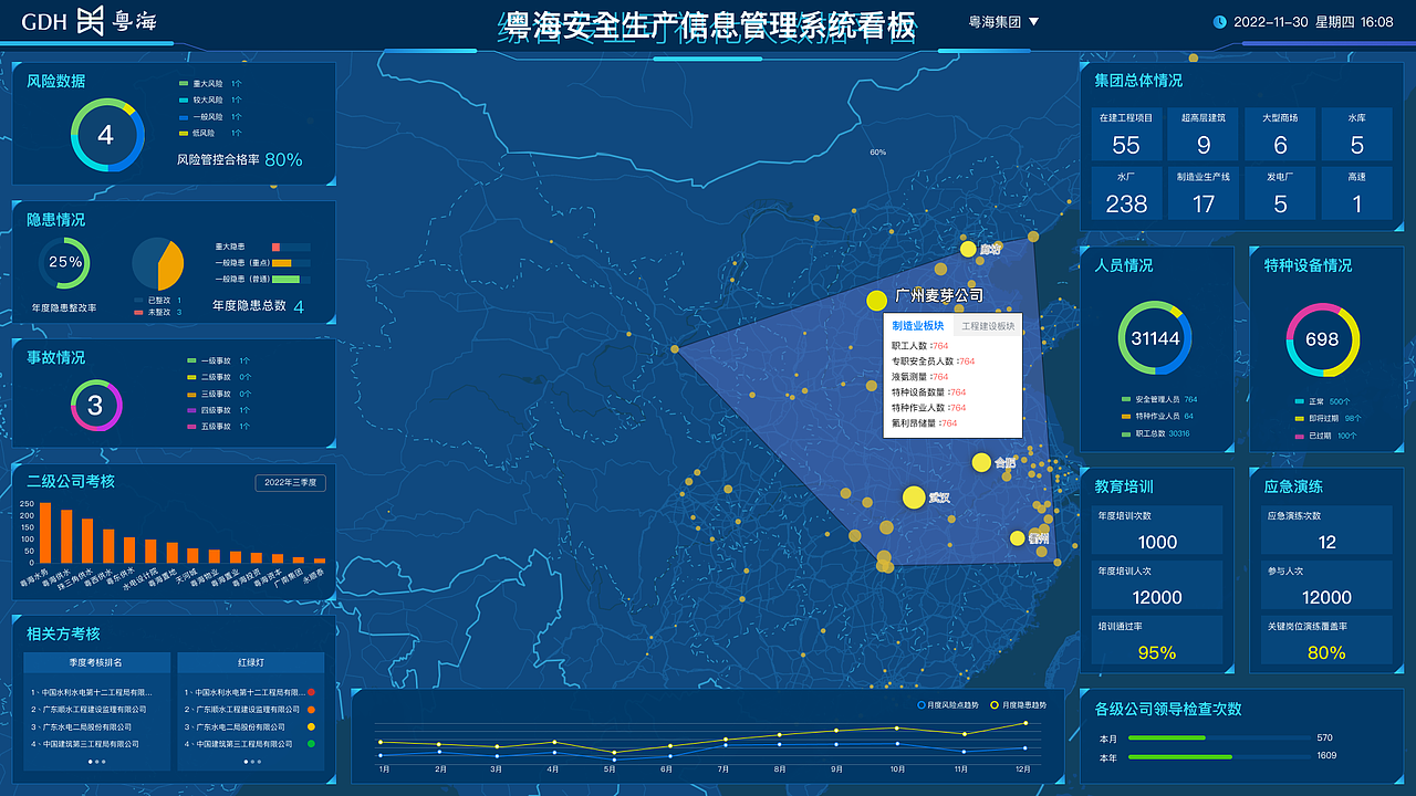 web端部分界面展示