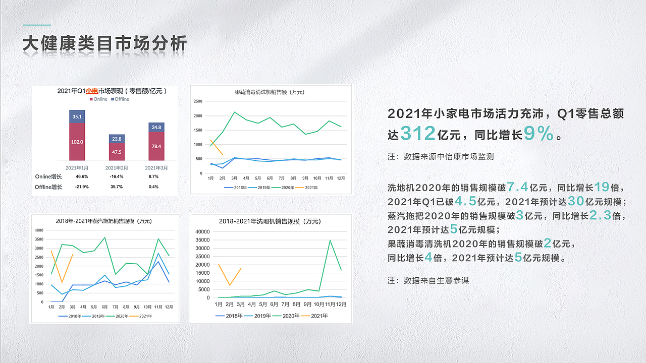 施耐德洗地机招商手册