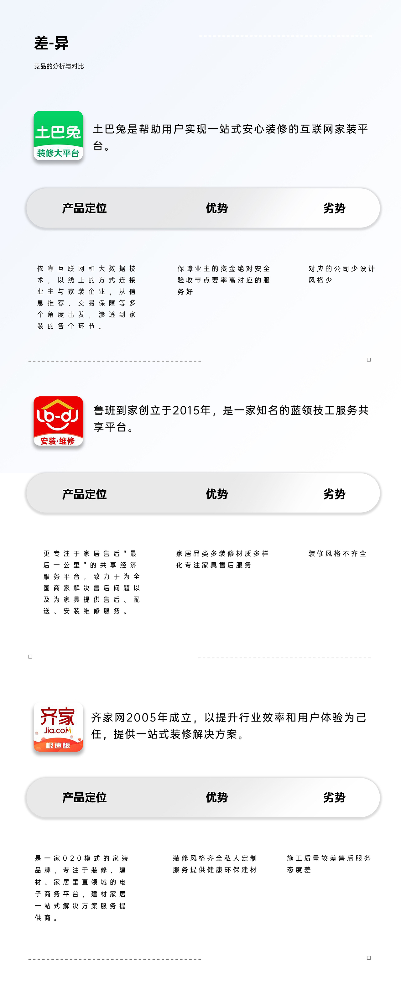 2022个人作品集（图ZMzI1MDAxNDky） - APP界面 - 站酷设计师阡陌未央原创素材 - 站酷ZCOOL