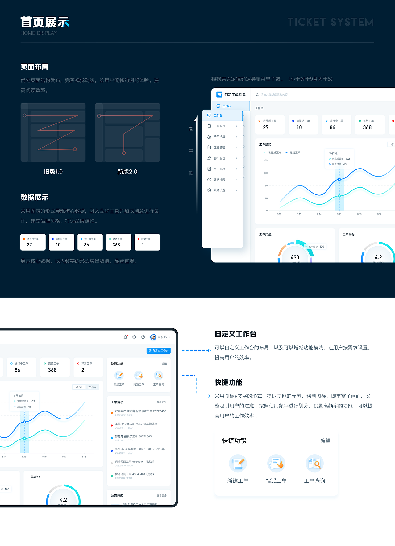 UI设计作品集（图ZMzI1MDQ4NTQ0） - APP界面 - 站酷设计师lzyEaAmh原创素材 - 站酷ZCOOL