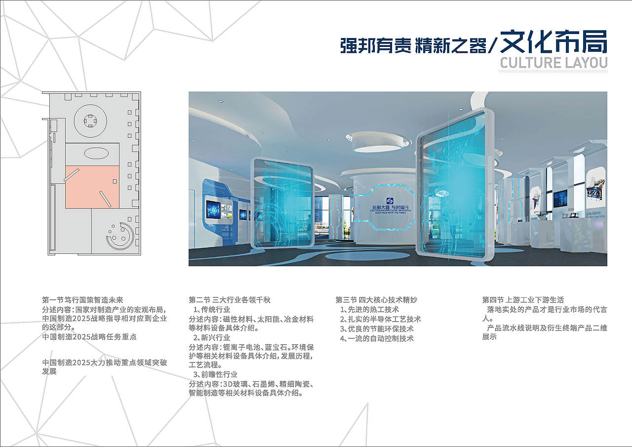企业文化科技展厅设计方案（图ZMzAxMTMwMzAw） - 展陈设计 - 站酷设计师拓拔鼠原创素材 - 站酷ZCOOL