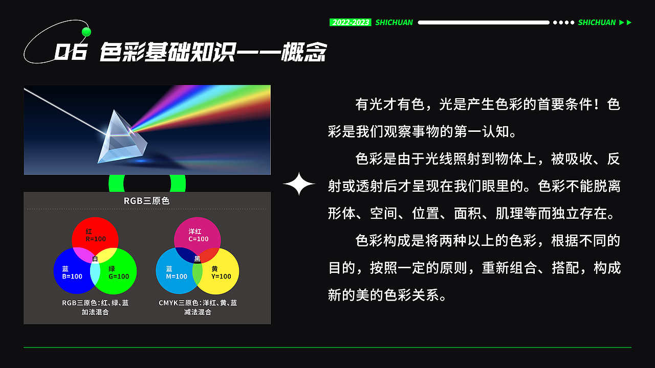 封面海报设计-点线面体基础知识
