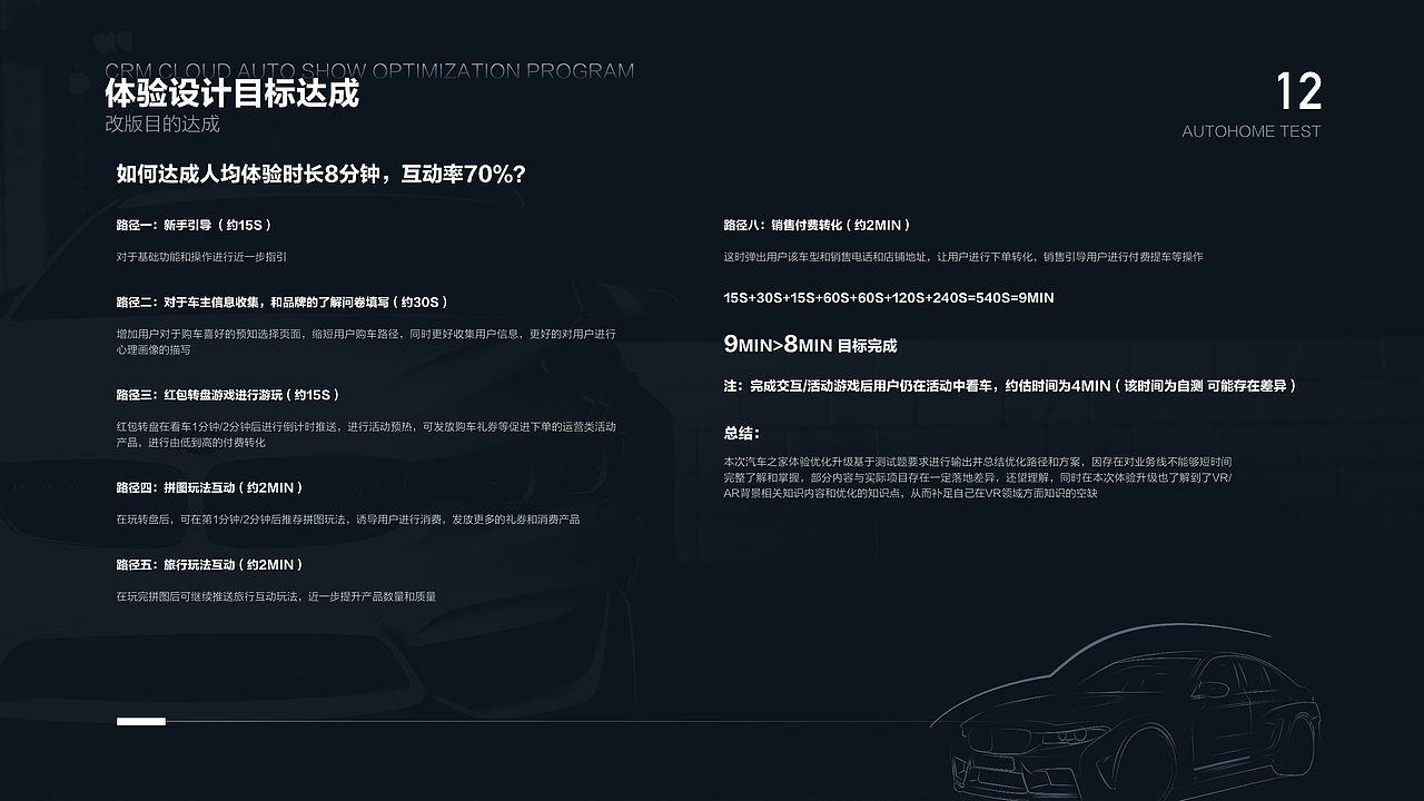 汽车之家-产品设计分析测试题（图ZMzMxNzMzNDg0） - APP界面 - 站酷设计师Conson_原创素材 - 站酷ZCOOL