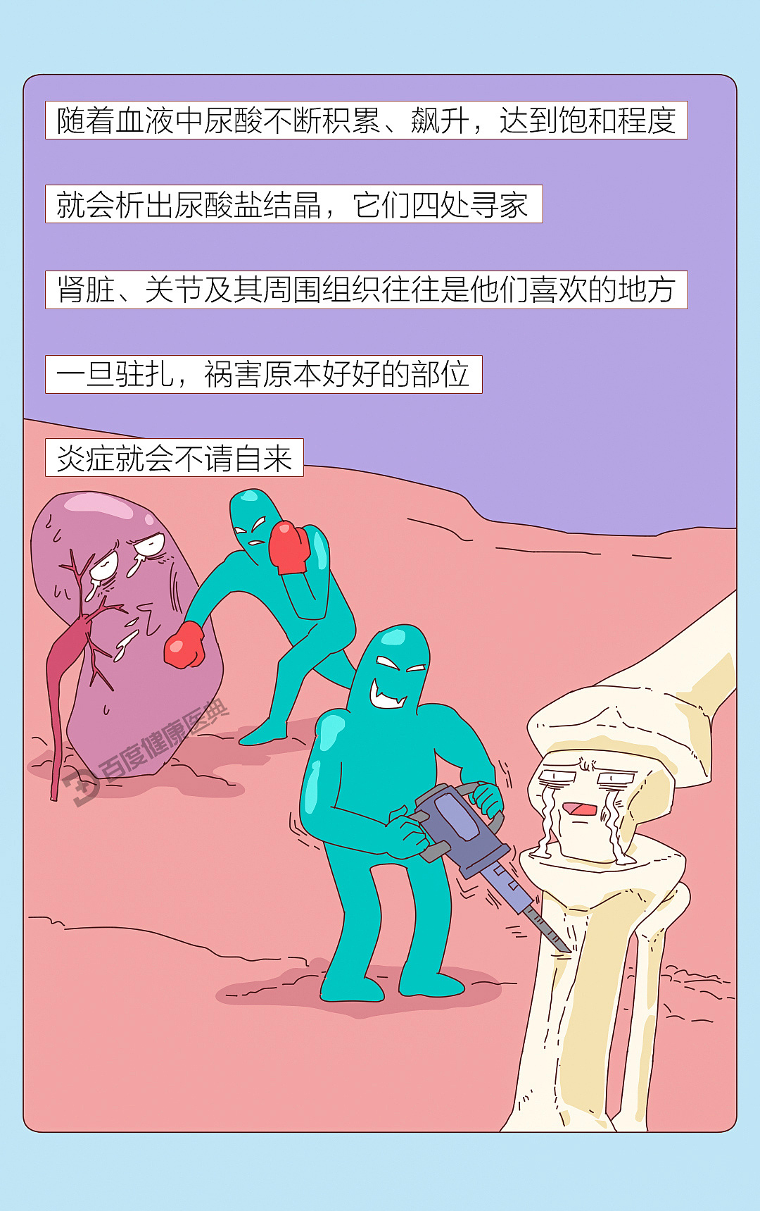 《百度健康医典：痛风》条漫（健康科普）（图ZMzQ5NTU3MzQ0） - 短篇/格漫 - 站酷设计师李平LP1919原创素材 - 站酷ZCOOL