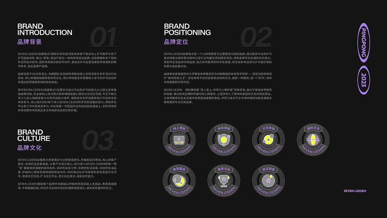 乒乓球教育品牌全案/LOGO/VI//IP/包装设计(图ZMzQ5NDE4NDUy) - 品牌 - 站酷设计师卢帅品牌设计原创素材 - 站酷ZCOOL