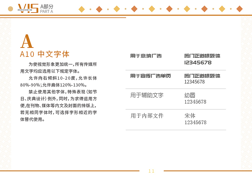 vi视觉识别手册