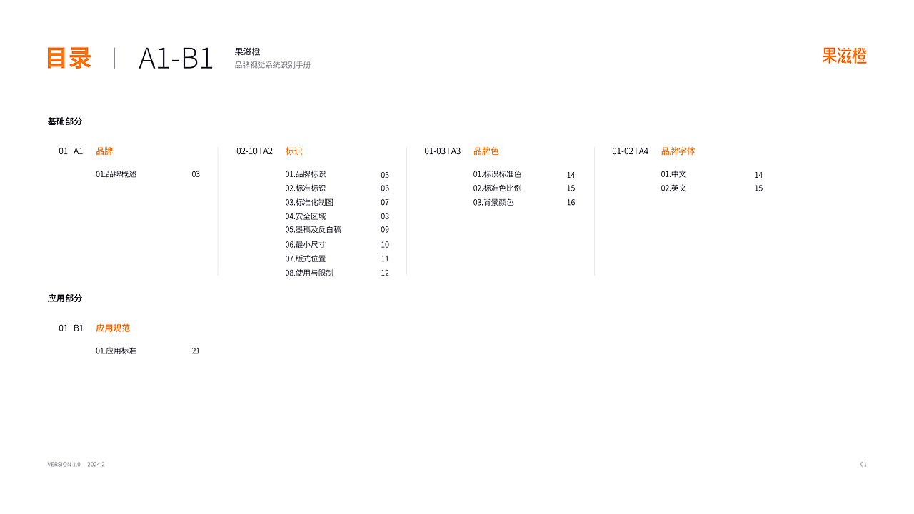 果滋橙视觉系统识别手册