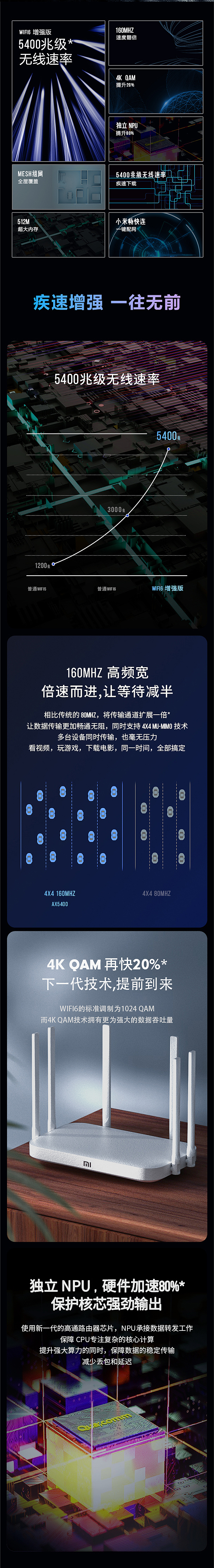 项目合集（图ZMzMzMjU5MTI4） - 电商 - 站酷设计师小胡不爱洗脚原创素材 - 站酷ZCOOL