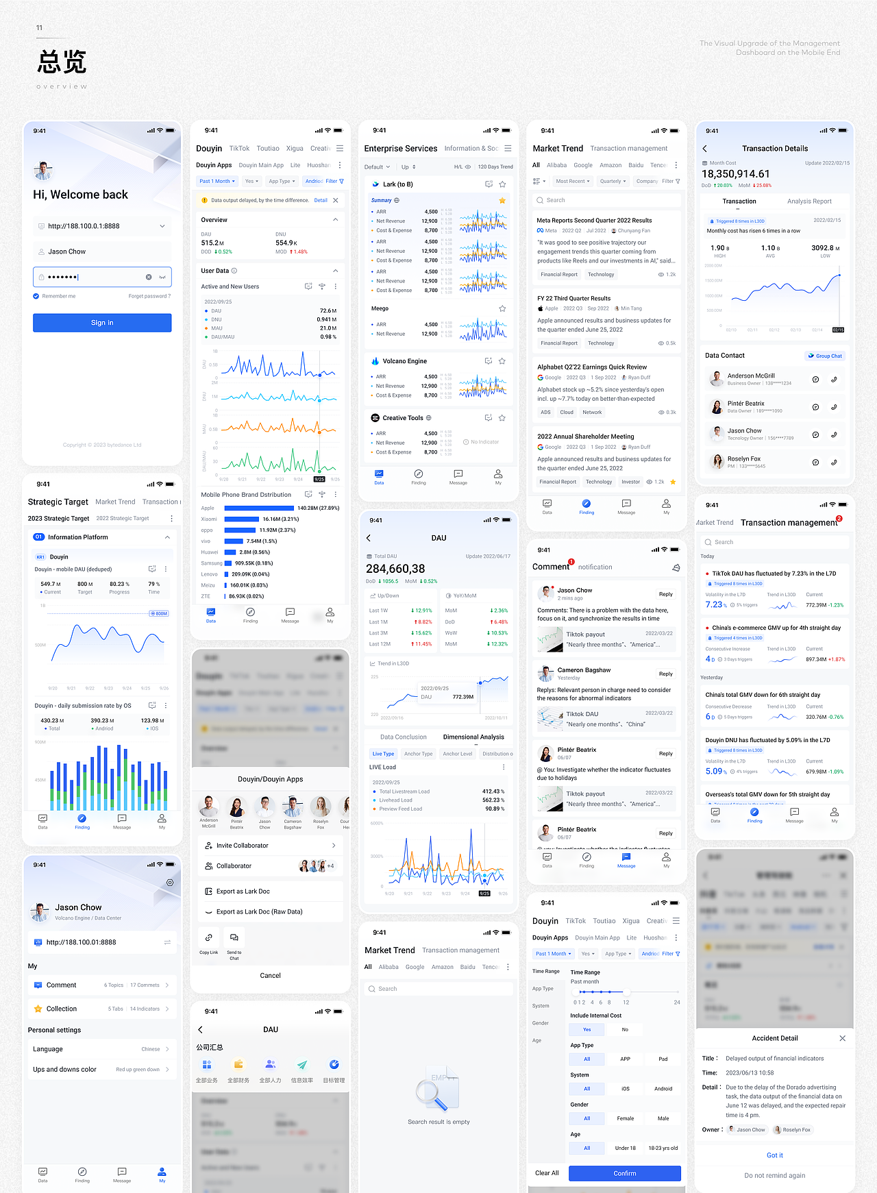 S E N ' S P O R T F O L I O