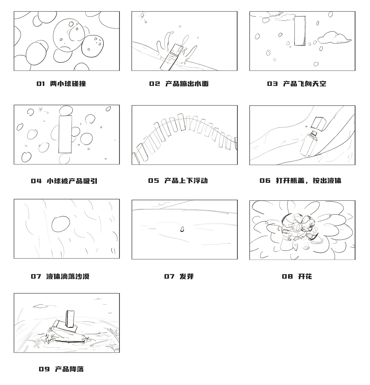 【2023数媒毕业设计】C4D粉底液动画（图ZMzM1NjA5MTMy） - 产品 - 站酷设计师秃头teemow原创素材 - 站酷ZCOOL