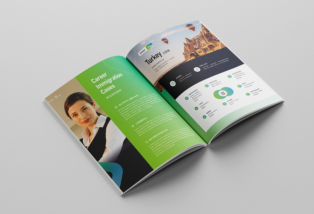 一本出国移民留学教育画册（图ZMzU3NjcyMDY4） - 书籍/画册 - 站酷设计师前图设计原创素材 - 站酷ZCOOL